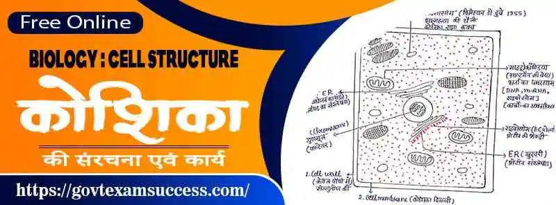 Read more about the article कोशिका की संरचना एवं कार्य | Biology : Cell Structure